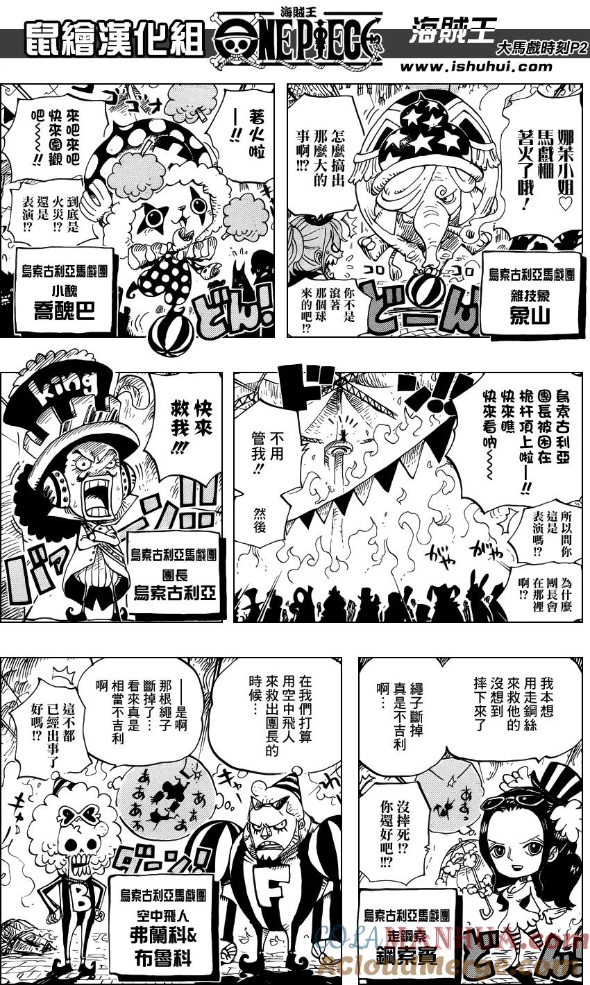 海贼王 第19话 2012小剧场 第2页