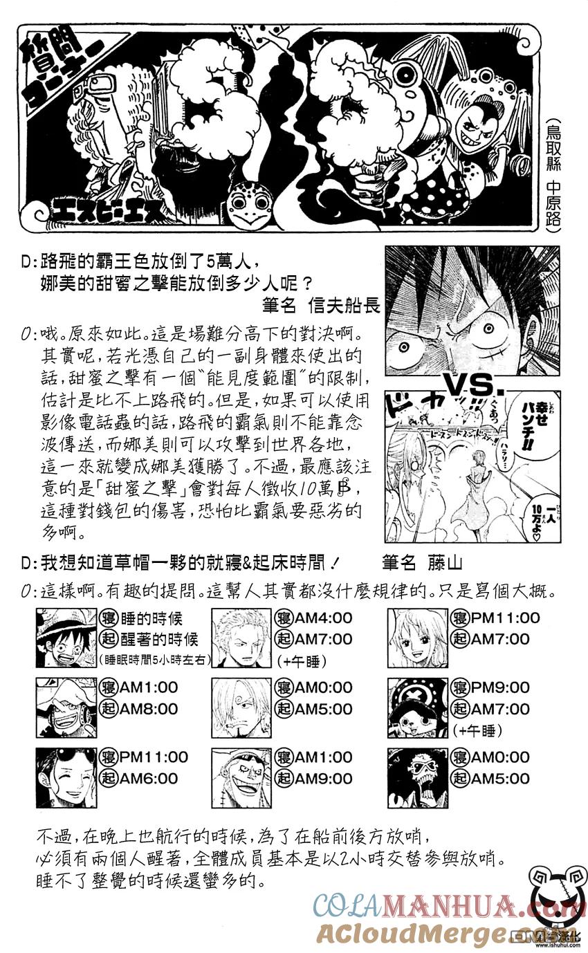 海贼王 第21话 第74卷SBS 第5页
