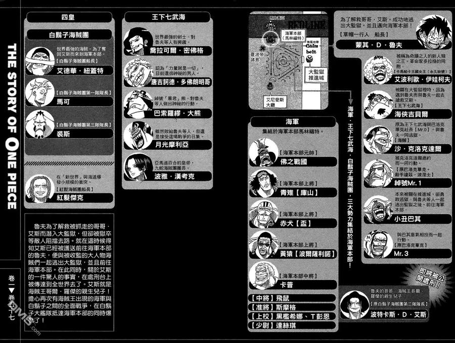 海贼王 第57卷 第3页