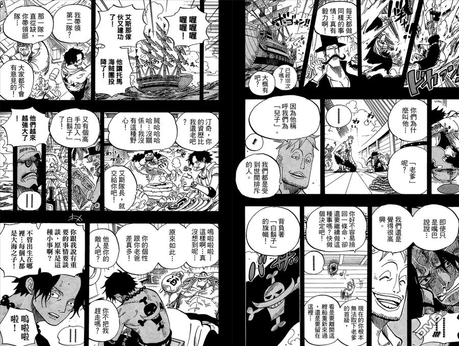 海贼王 第57卷 第10页