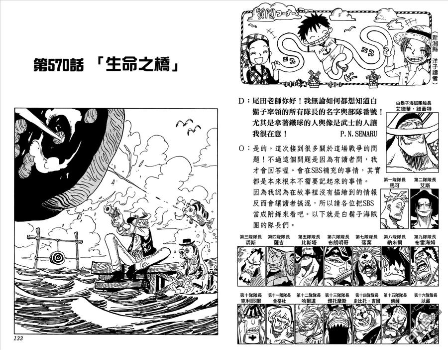 海贼王 第58卷 第68页