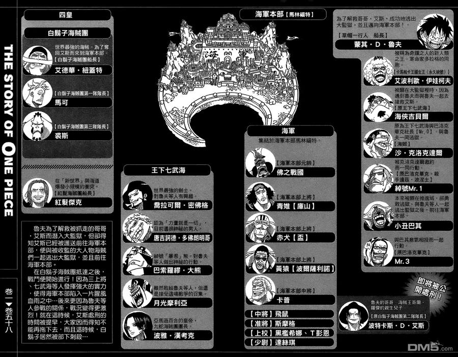 海贼王 第58卷 第4页