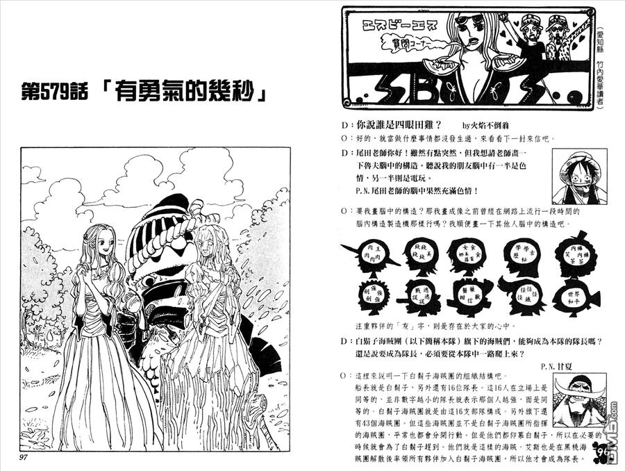 海贼王 第59卷 第48页