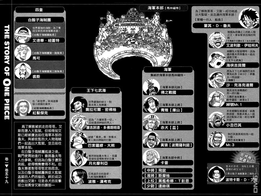 海贼王 第59卷 第3页