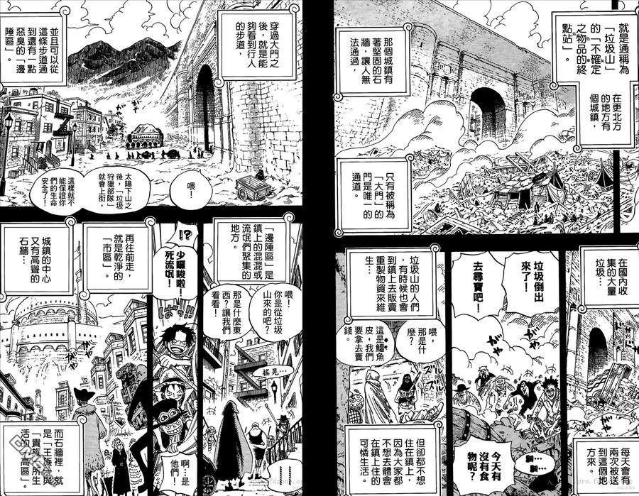 海贼王 第60卷 第6页