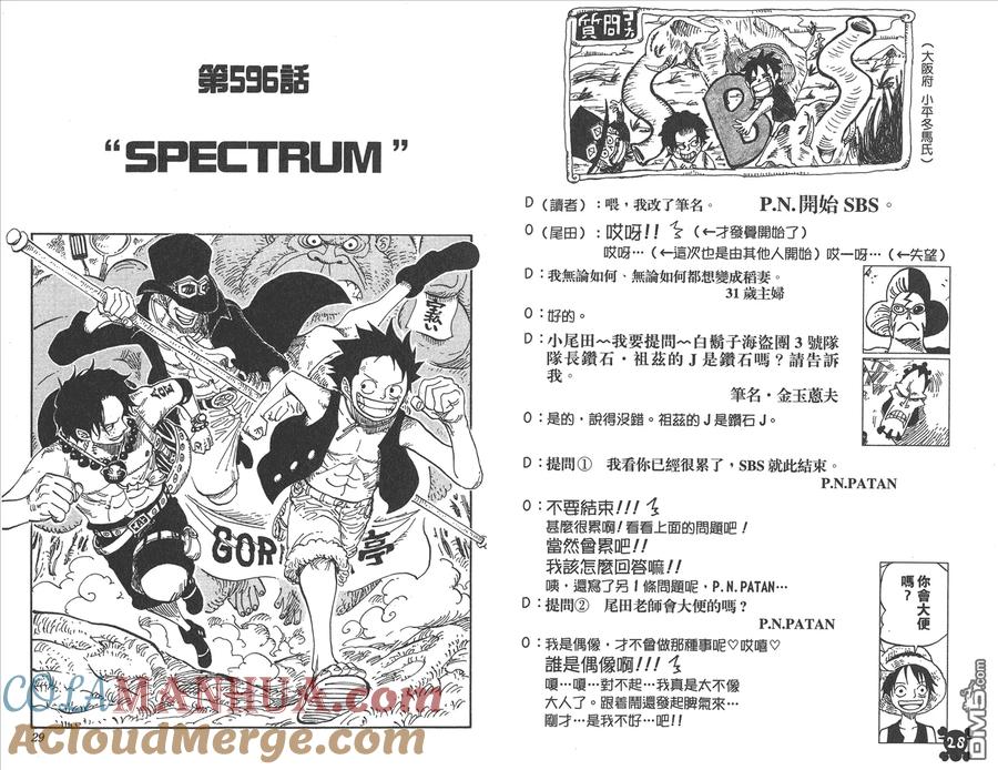 海贼王 第61卷 第17页