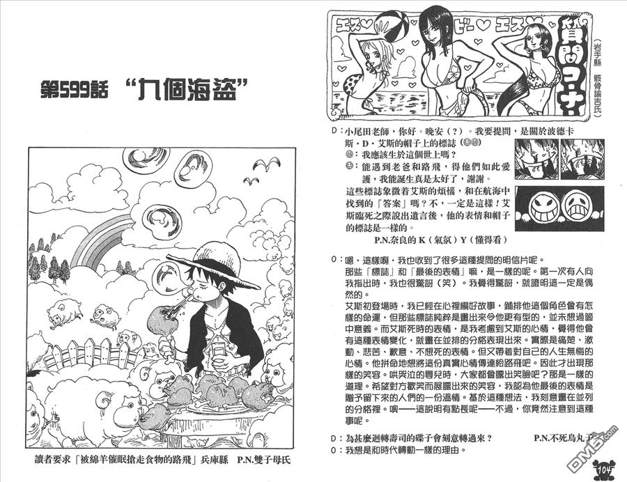 海贼王 第61卷 第55页