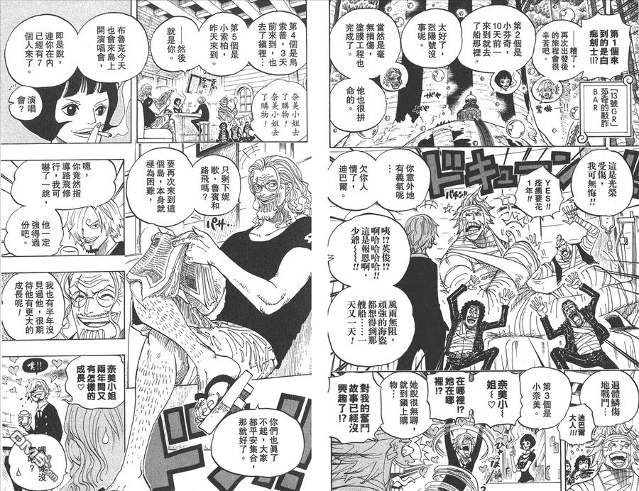 海贼王 第61卷 第51页