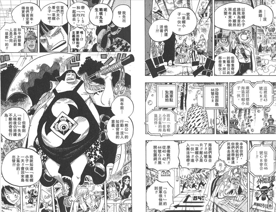 海贼王 第61卷 第62页