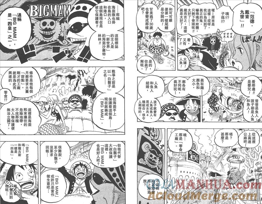 海贼王 第62卷 第55页