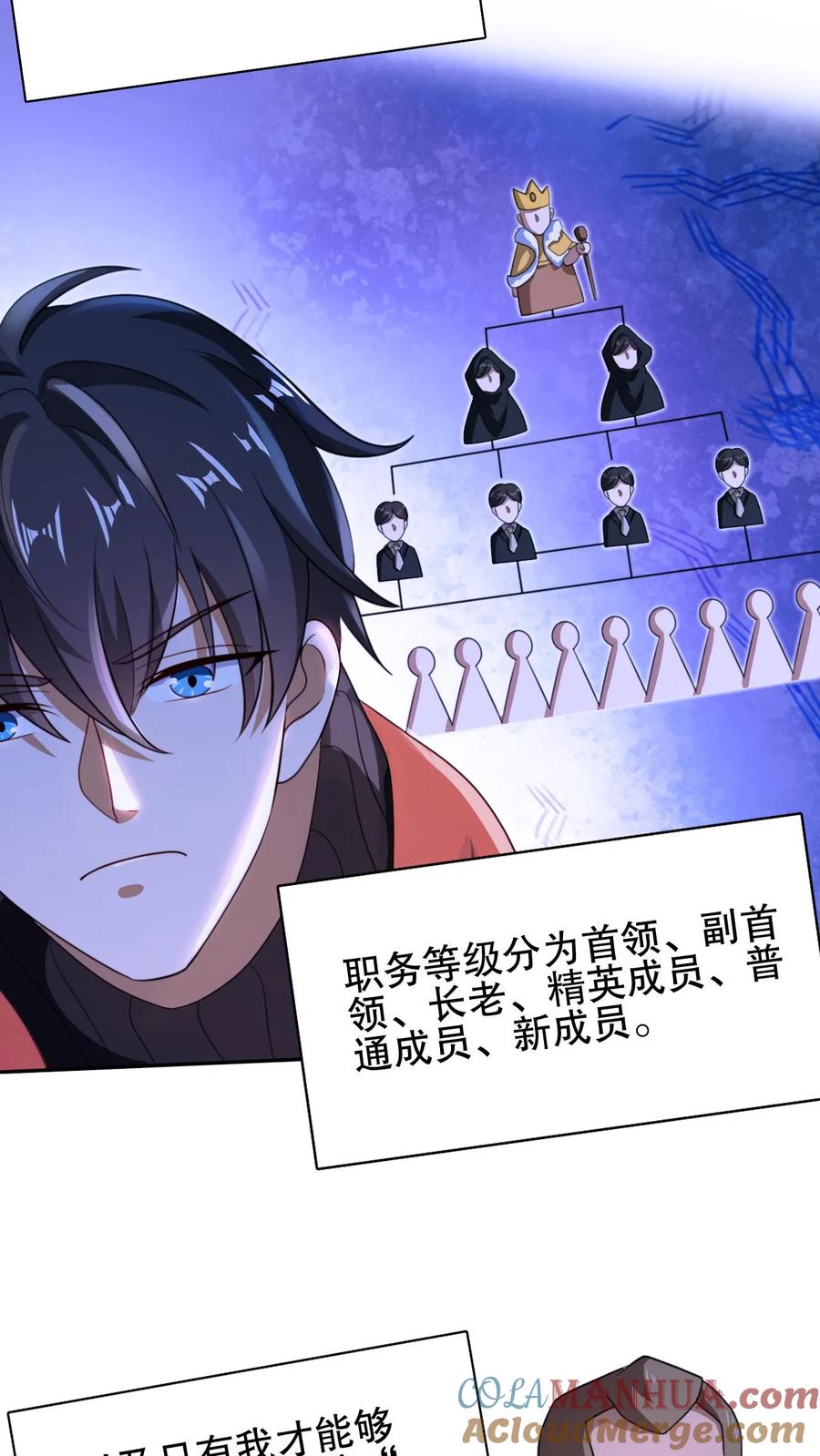 《空间系老六，末世先囤一万吨猪肉》第65话 等级制度 第23页