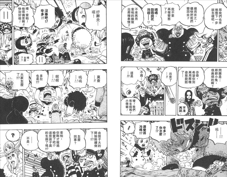 海贼王 第67卷 第86页