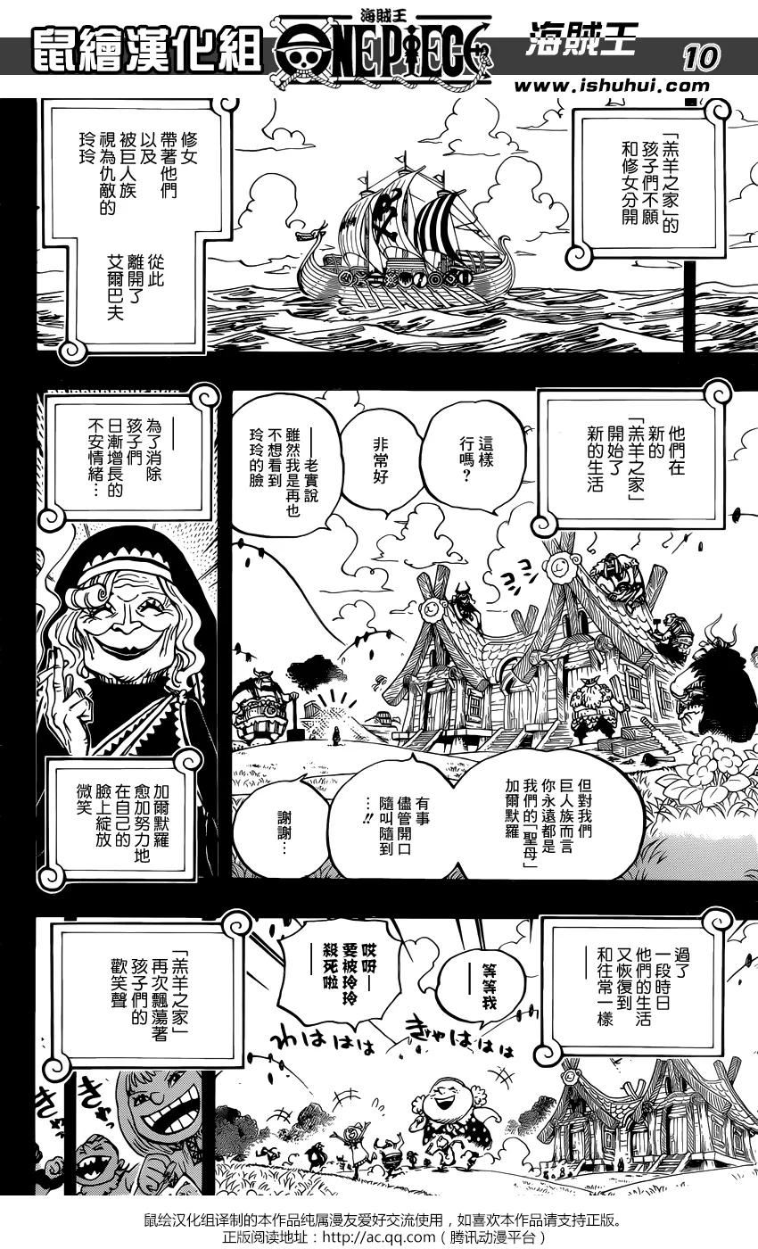 海贼王 第867话 HAPPY BIRTHDAY 第8页