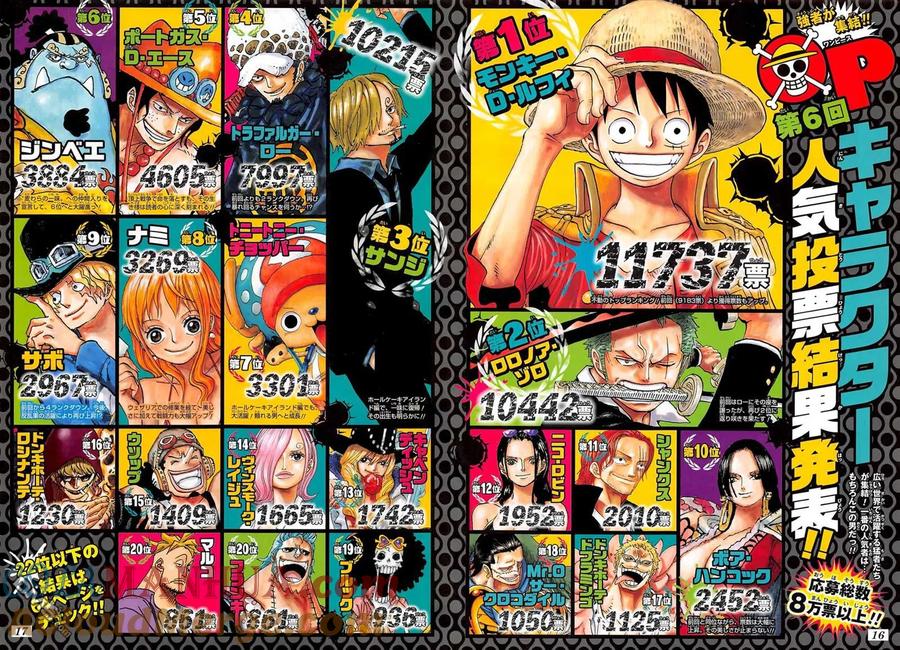 海贼王 第874话 巴姆大王 第19页