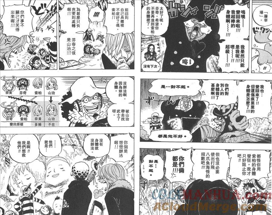 海贼王 第68卷 第9页