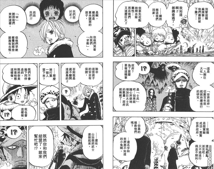 海贼王 第68卷 第10页