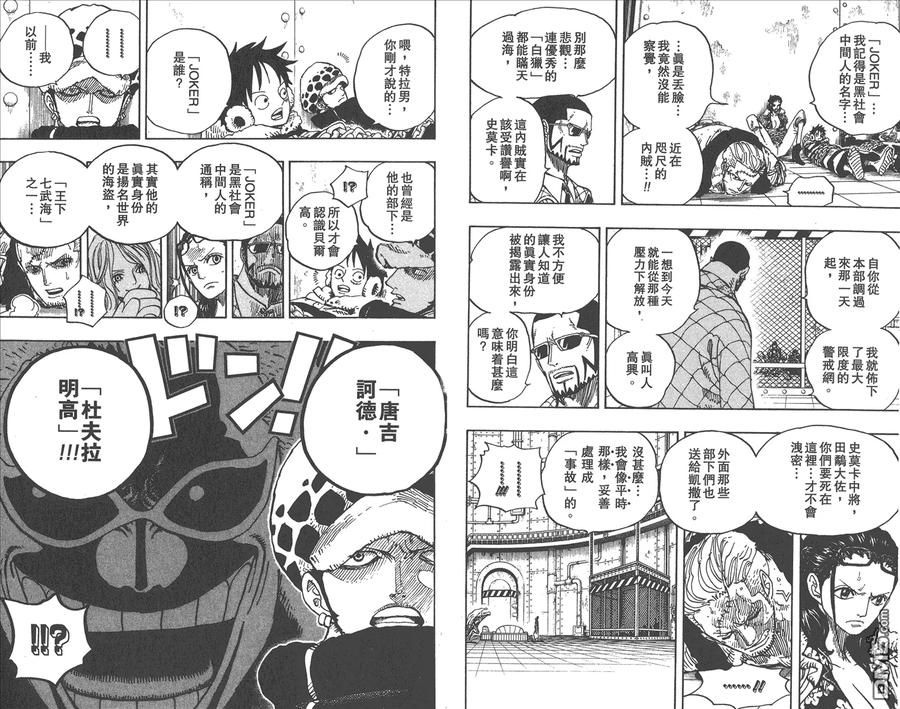 海贼王 第68卷 第62页