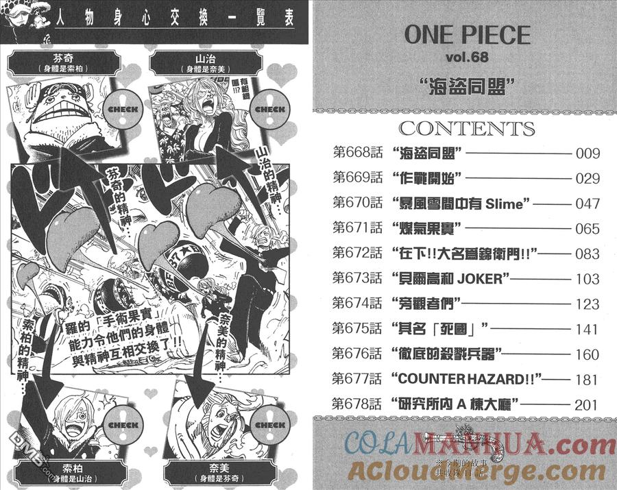 海贼王 第68卷 第5页