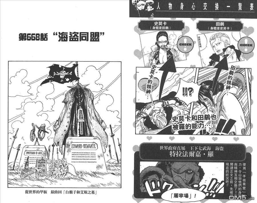 海贼王 第68卷 第6页