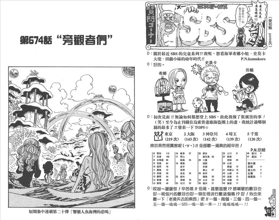 海贼王 第68卷 第63页