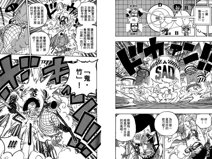海贼王 第69卷 第119页