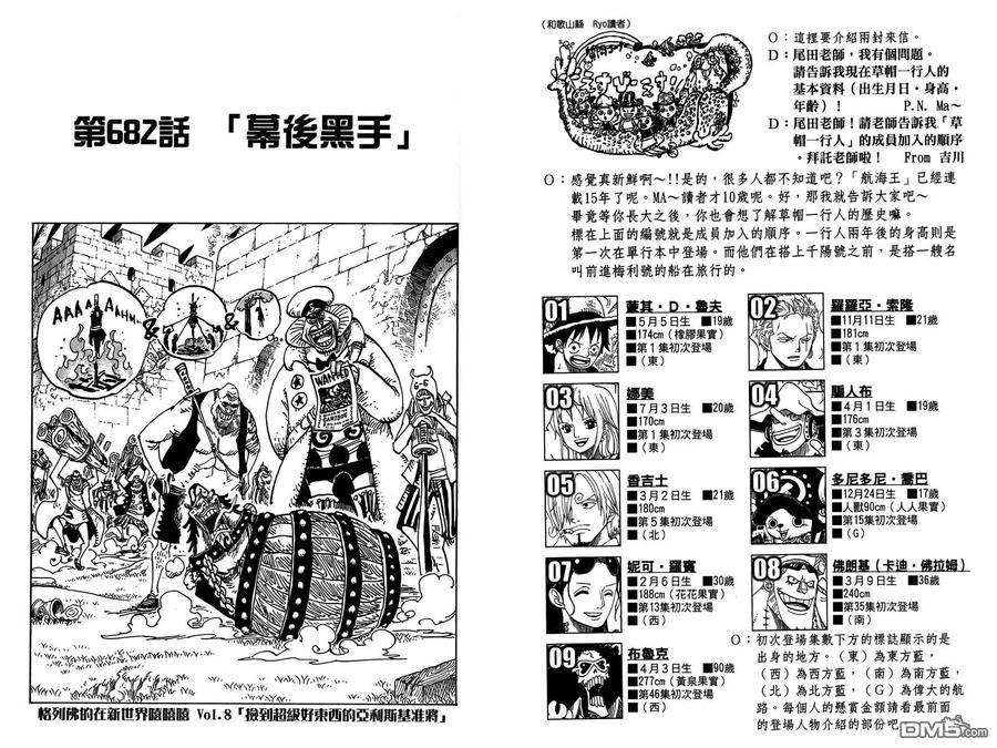 海贼王 第69卷 第34页
