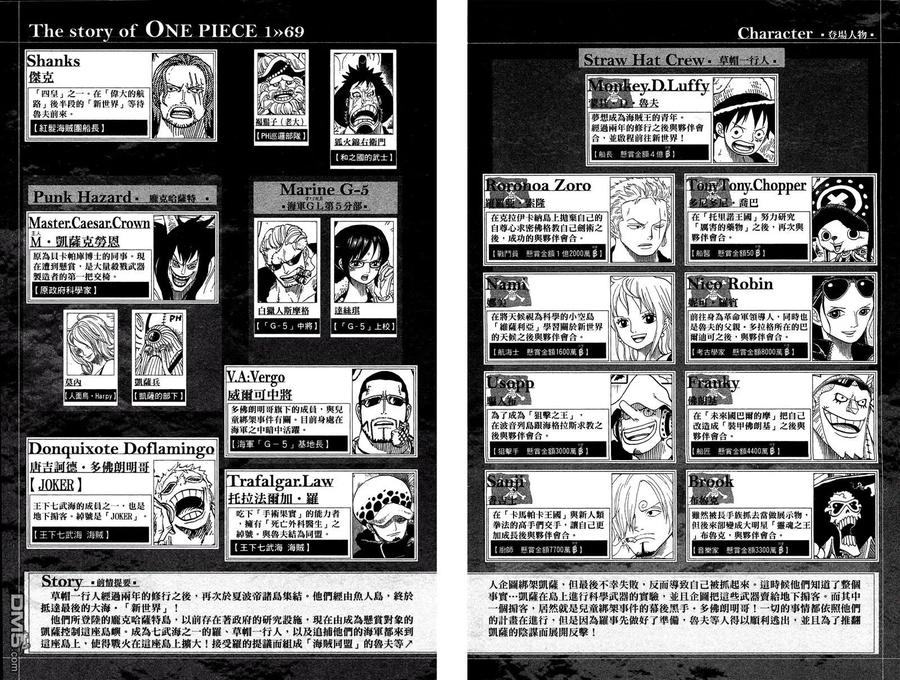 海贼王 第69卷 第3页