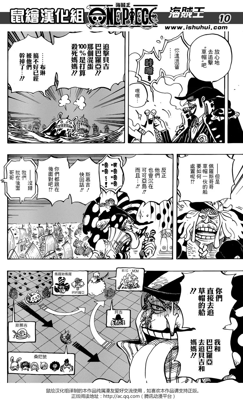 海贼王 第892话 强敌认定 第10页