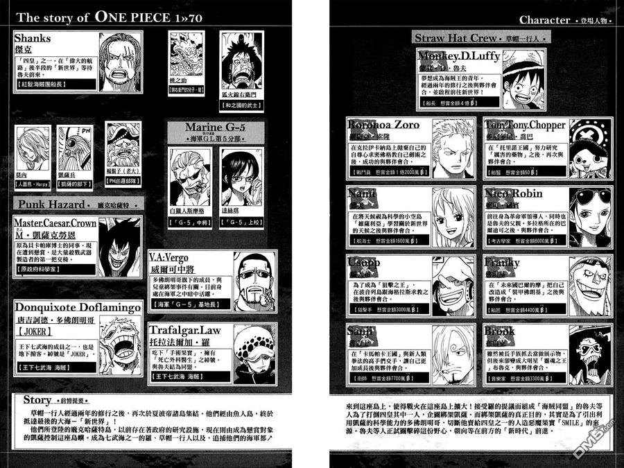 海贼王 第70卷 第3页
