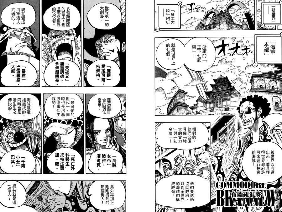 海贼王 第70卷 第99页