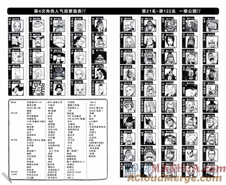 海贼王 海贼王55卷SBS 第11页