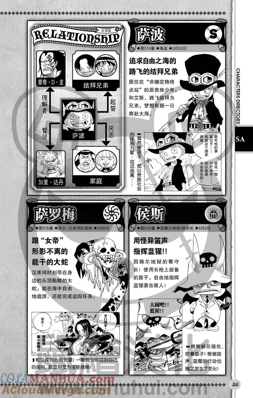 海贼王 深蓝福利第二版 第57页