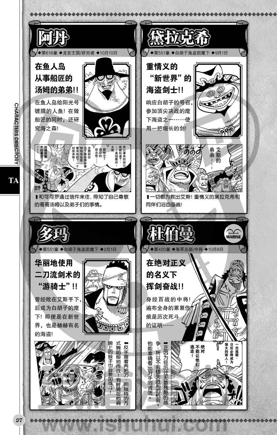 海贼王 深蓝福利第二版 第98页