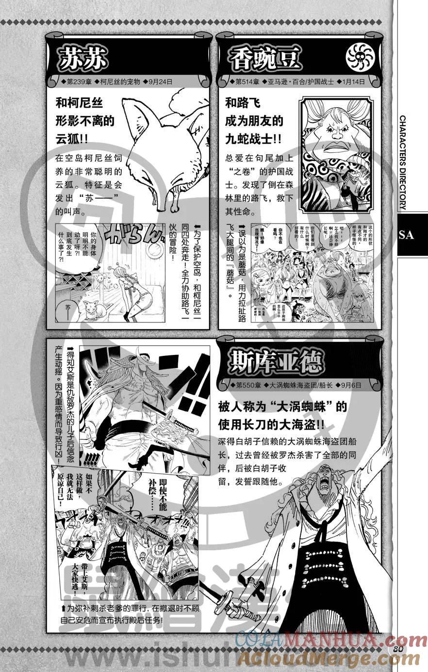 海贼王 深蓝福利第二版 第81页