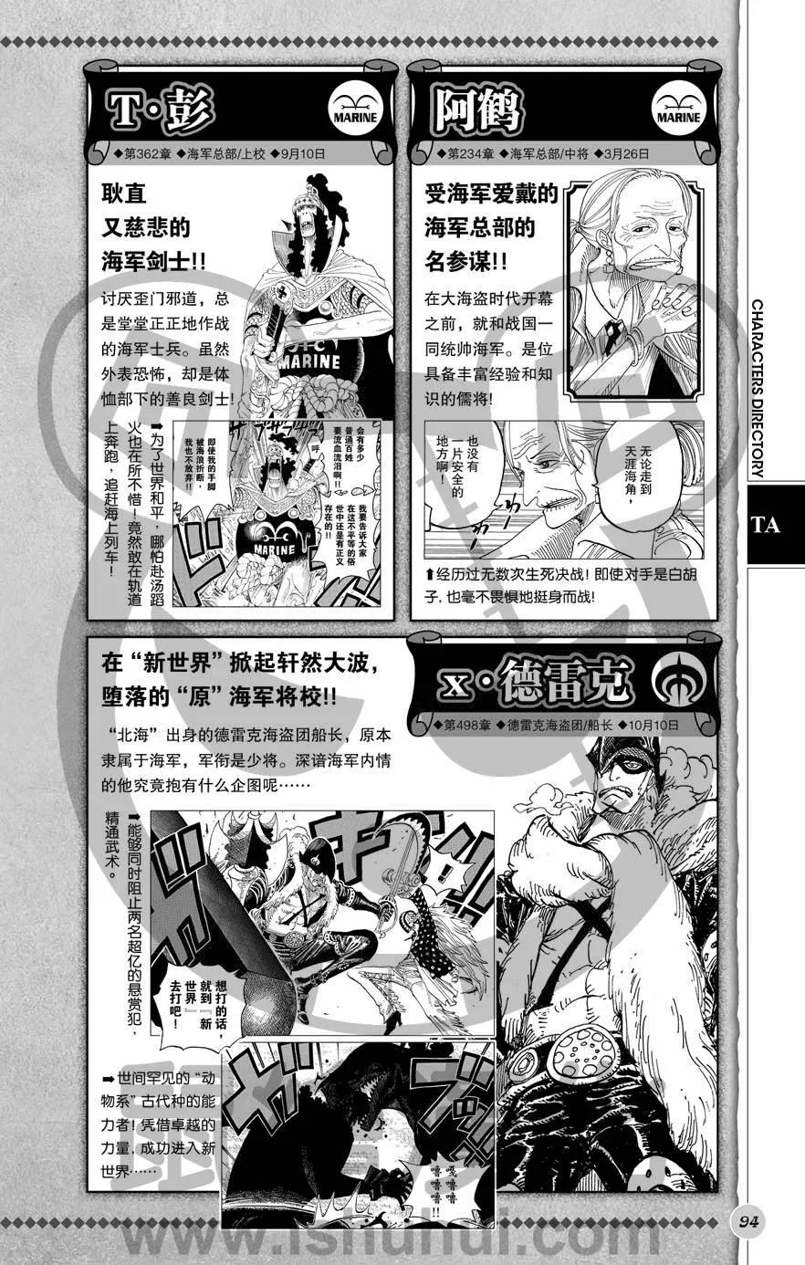 海贼王 深蓝福利第二版 第95页