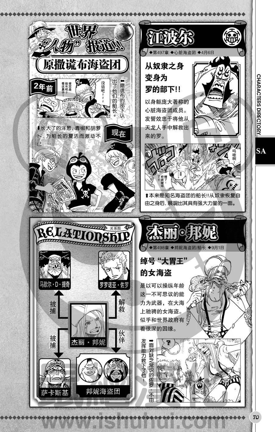 海贼王 深蓝福利第二版 第71页