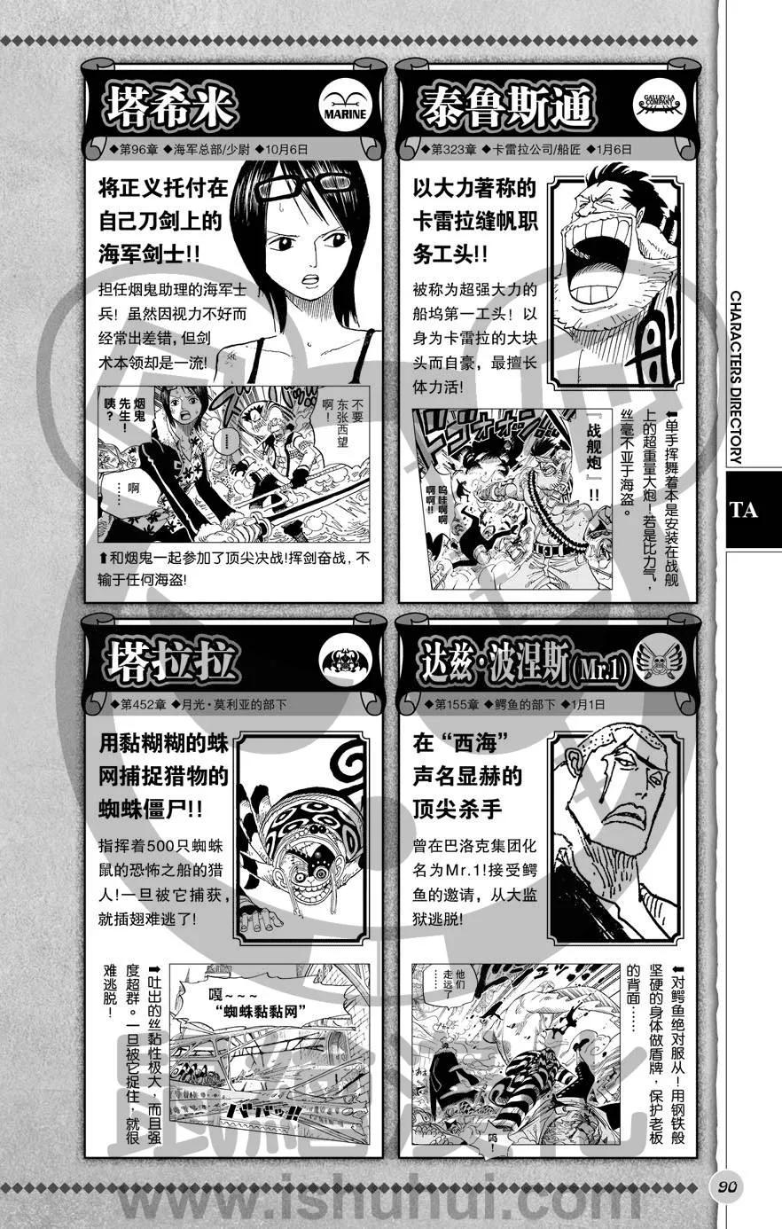 海贼王 深蓝福利第二版 第91页