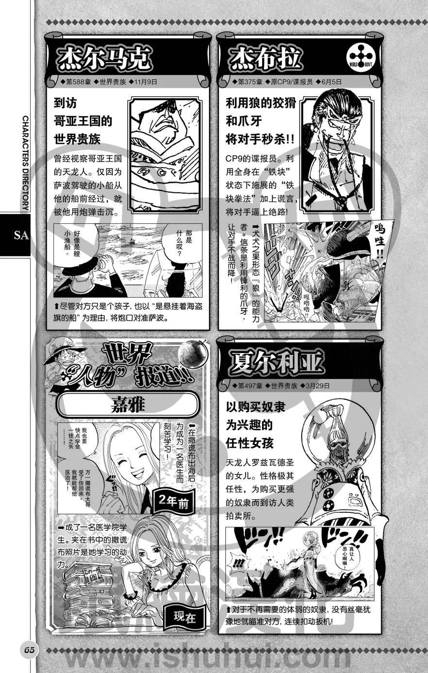 海贼王 深蓝福利第二版 第66页