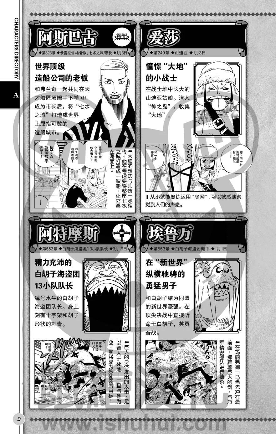 海贼王 深蓝福利第二版 第10页