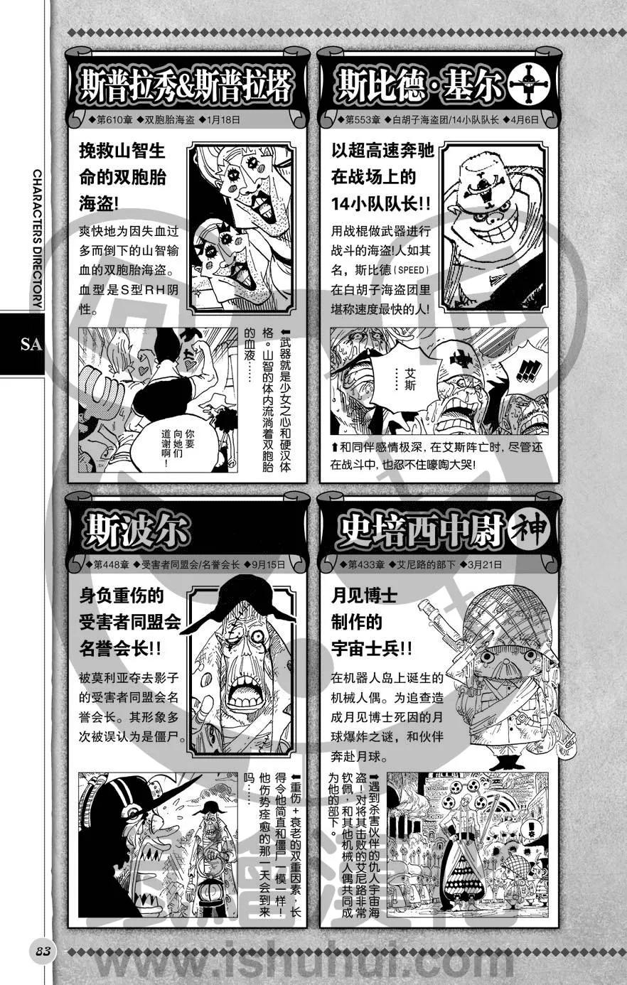 海贼王 深蓝福利第二版 第84页