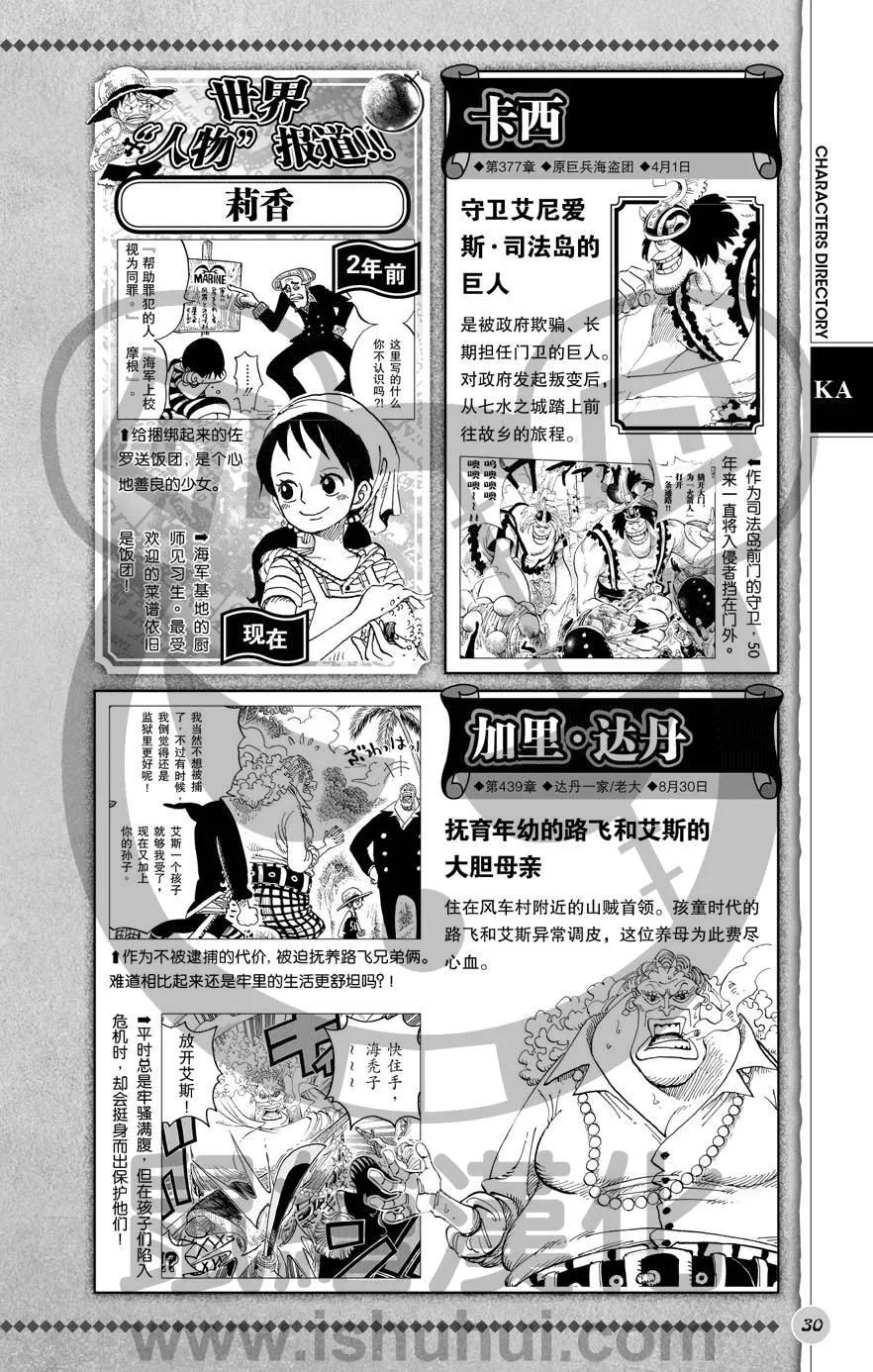 海贼王 深蓝福利第二版 第31页
