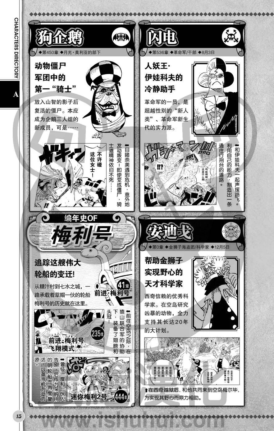 海贼王 深蓝福利第二版 第16页