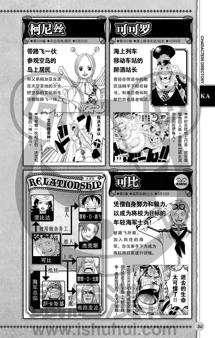 海贼王 深蓝福利第二版 第51页