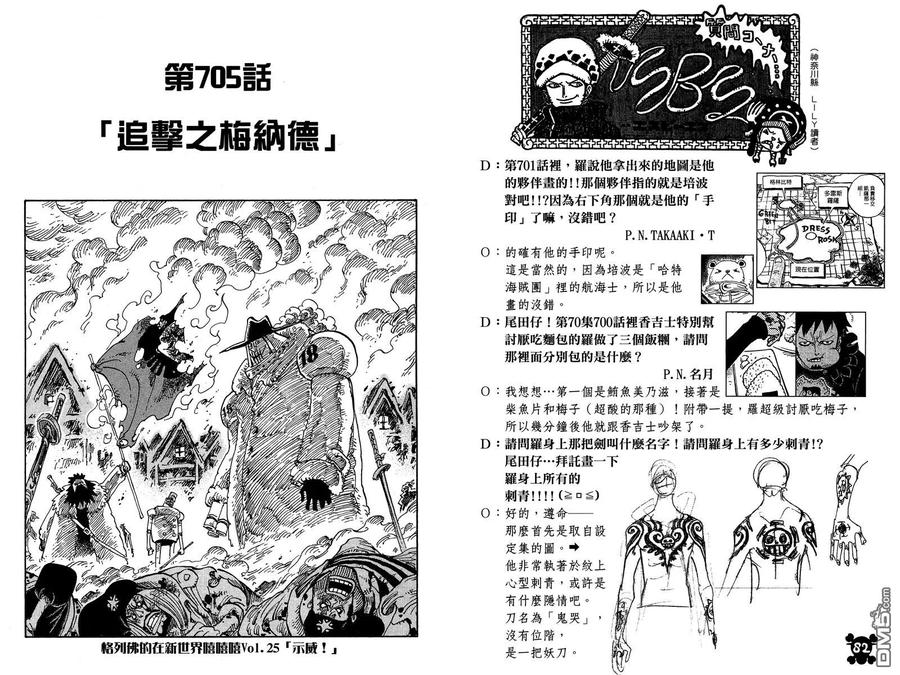 海贼王 第71卷 第42页