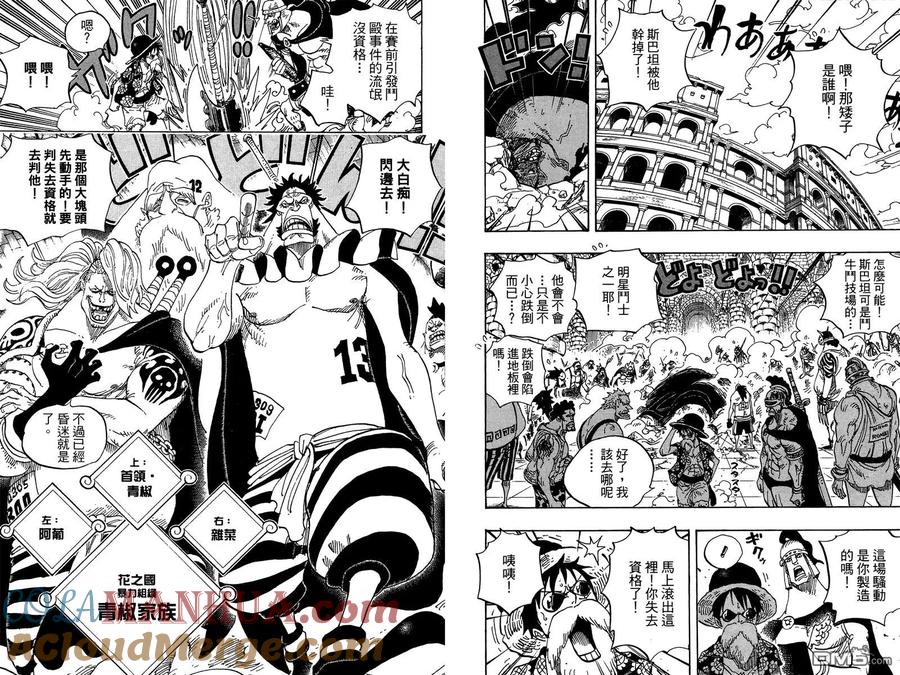 海贼王 第71卷 第33页