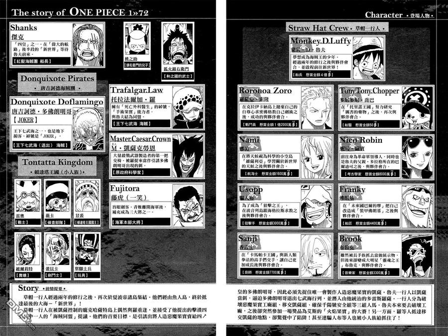 海贼王 第72卷 第3页