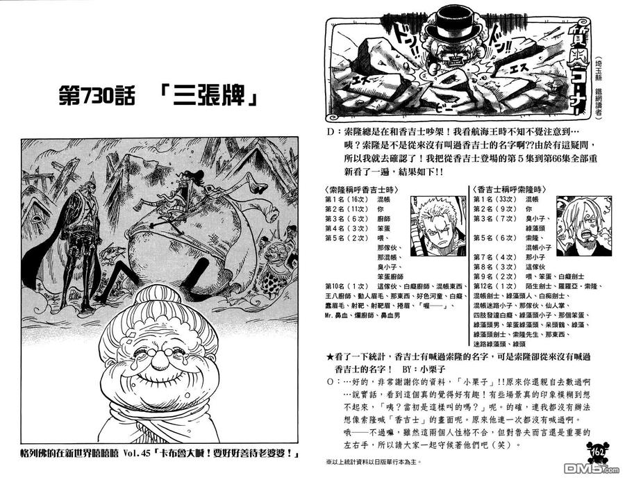 海贼王 第73卷 第82页