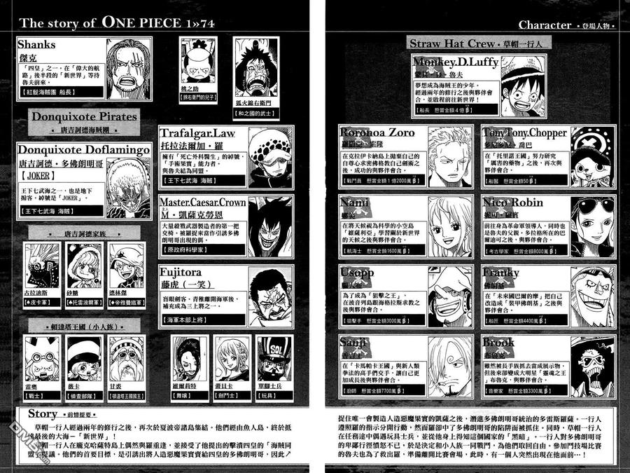海贼王 第74卷 第3页