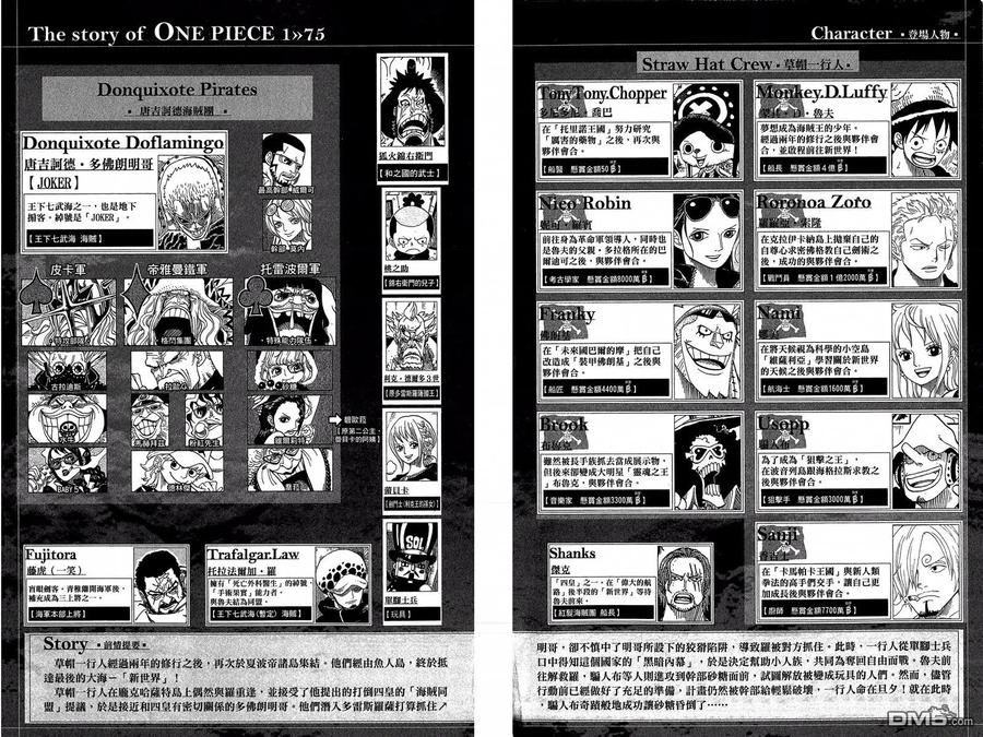 海贼王 第75卷 第3页