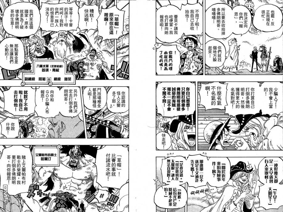 海贼王 第75卷 第58页
